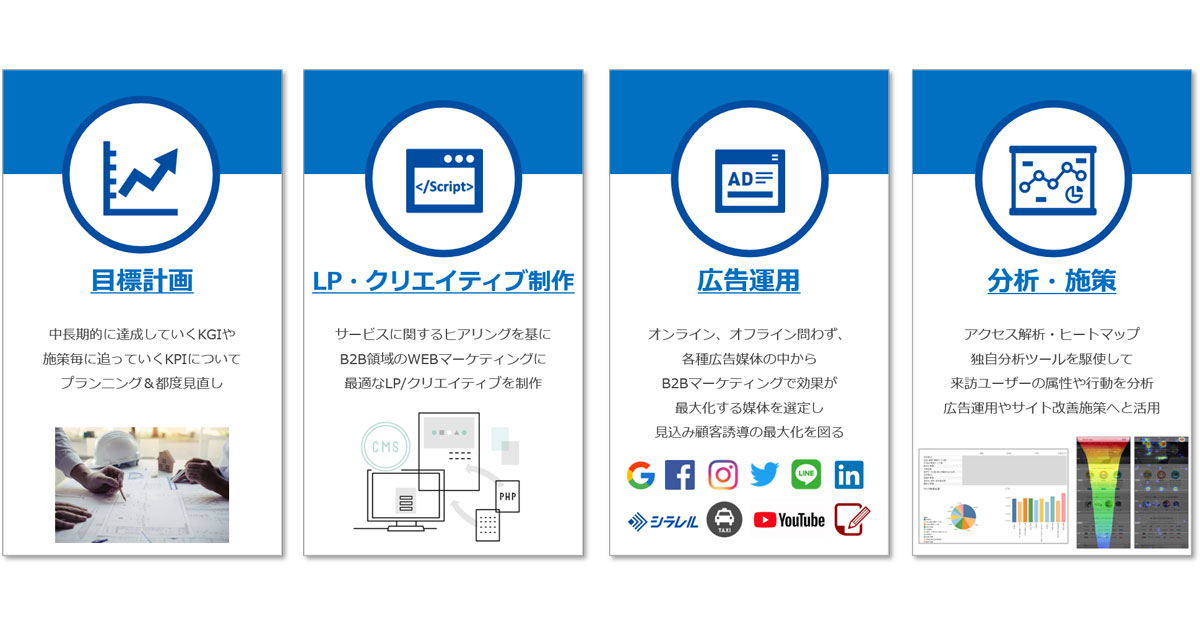 B2bクリエイティブ 広告 Adkクリエイティブ ノート