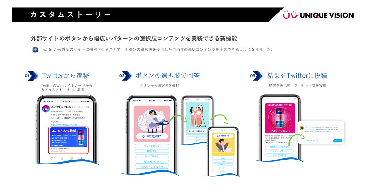 ユニークビジョン Twitterでユーザーごとに異なる体験を創出する カスタムストーリー をリリース Markezine マーケジン