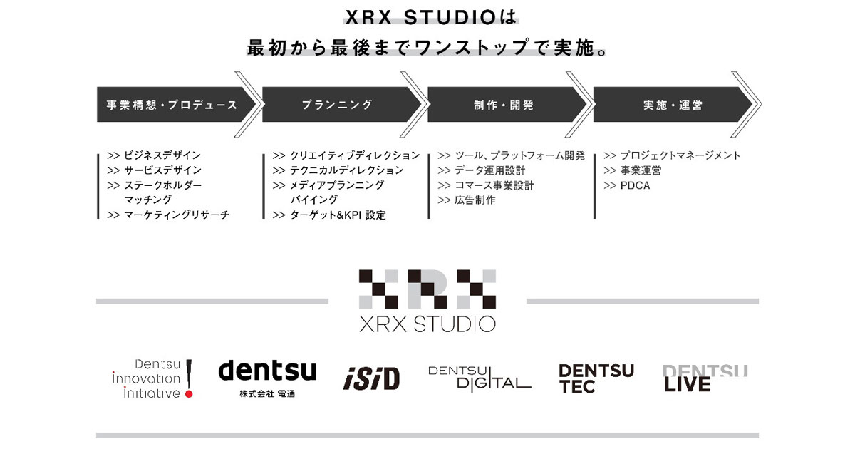 電通が Xrx Studio を発足 Xr活用した新しい顧客体験づくりからビジネス開発まで実施 Markezine マーケジン