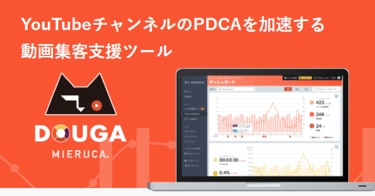 36545 ogp