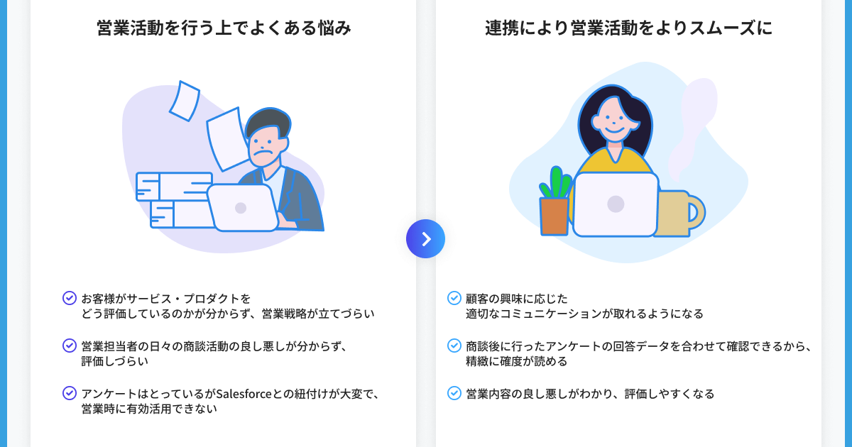 EmotionTechがSalesforceとデータ連携 行動・属性×感情で深い顧客理解 