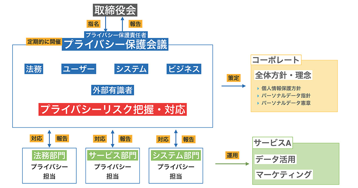 news feed image