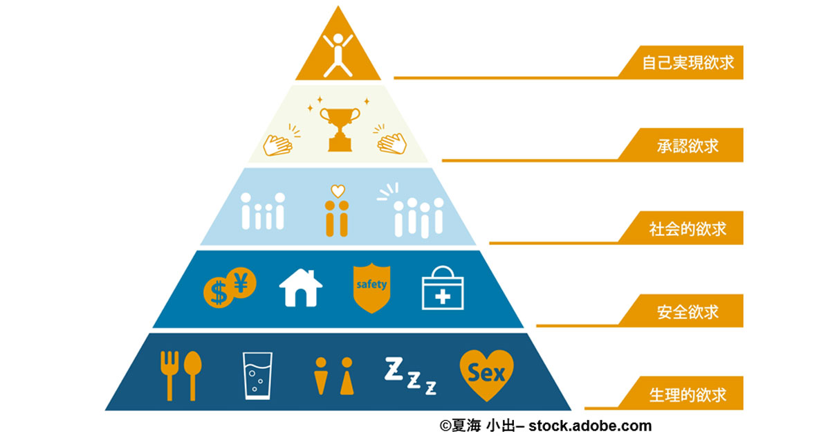 マズローの欲求5段階説とは？ビジネスやマーケティングに役立つ知識を