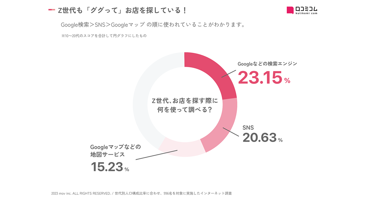 42596 ogp ver2