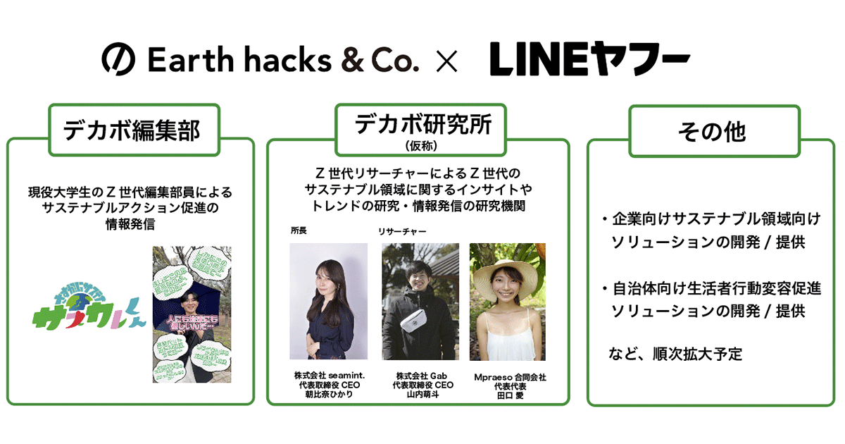 Earth hacksとLINEヤフーが協業 共同で「デカボ編集部」と「デカボ研究