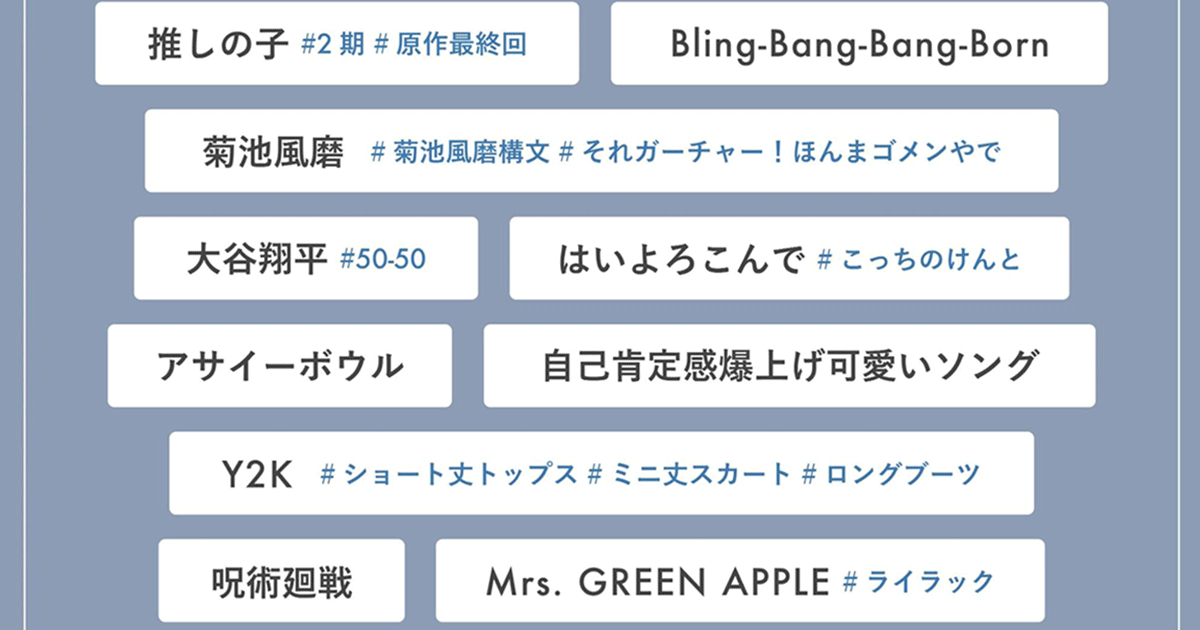Z世代1,000人が選んだ2024年トレンド10選 Y2K、菊池風磨など Z世代1,000人が選んだ2024年トレンド10選 Y2K、菊池風磨など
