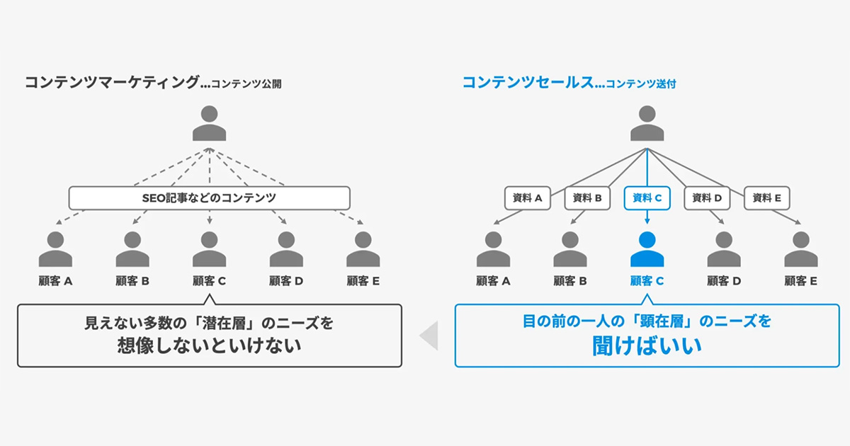 news feed image