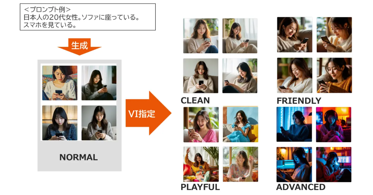 画像が削除されました