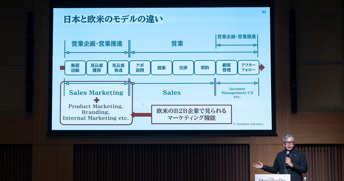 OGP Image
