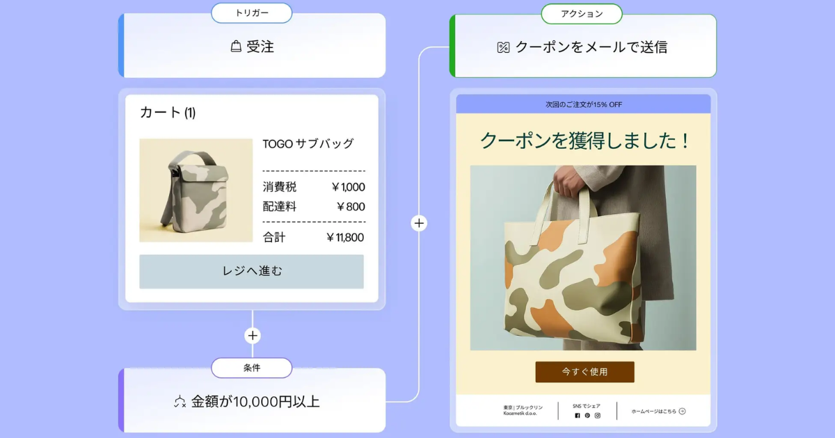 画像が削除されました