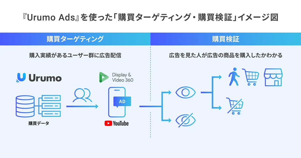 news feed image
