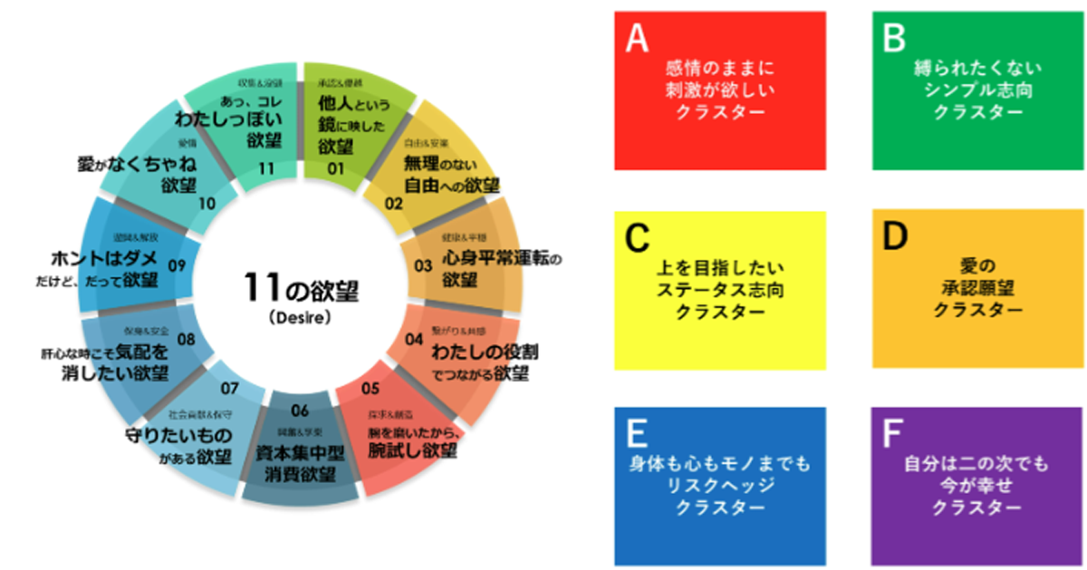 Amazon.co.jp: メディチインパクト 世界を変える「発明創造性