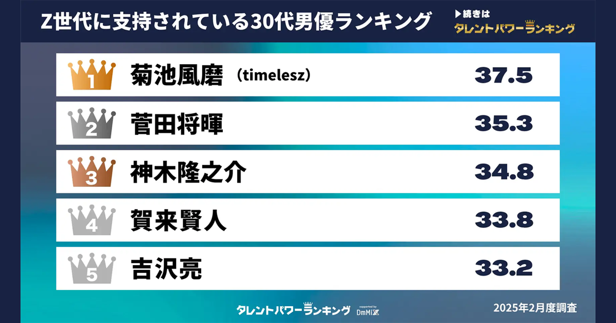 温度計　東京浅草雷門　とんねるず　タレントクラブ　１点 今年8月の雷日数が22日だった宇都宮地方気象台 | あなぐると