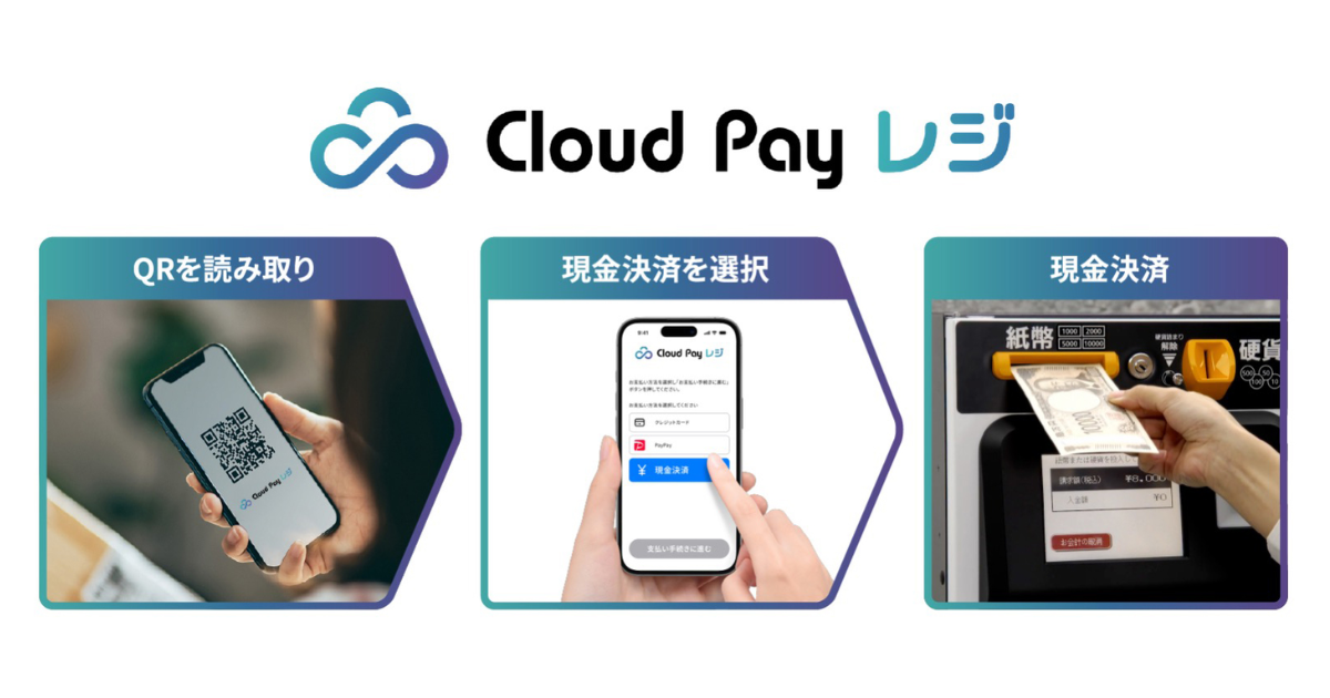 追加料金ご精算ページ 税金（ぜいきん）や保険料（ほけんりょう）の支払方法（しはらい