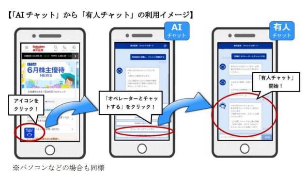 画像が削除されました