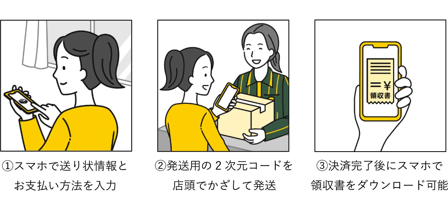 スマホ で 送る