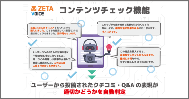 ZETA VOICEにオプションサービス「コンテンツチェック機能」追加 AIで