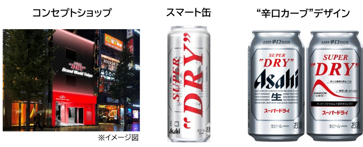 アサヒビール、スーパードライ初の体験型コンセプトショップを銀座に4 