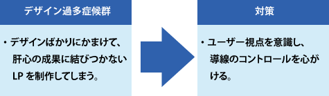 「デザイン過多症候群」とその対策